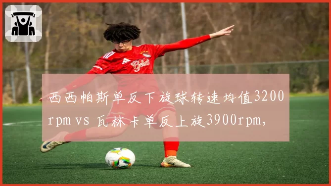 西西帕斯单反下旋球转速均值3200rpm vs 瓦林卡单反上旋3900rpm，技术细节决定攻击性