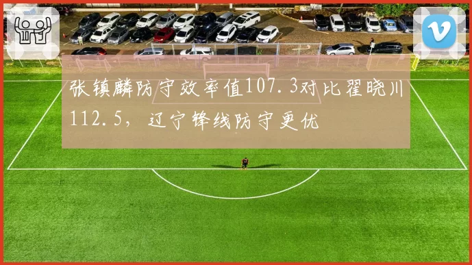 张镇麟防守效率值107.3对比翟晓川112.5，辽宁锋线防守更优