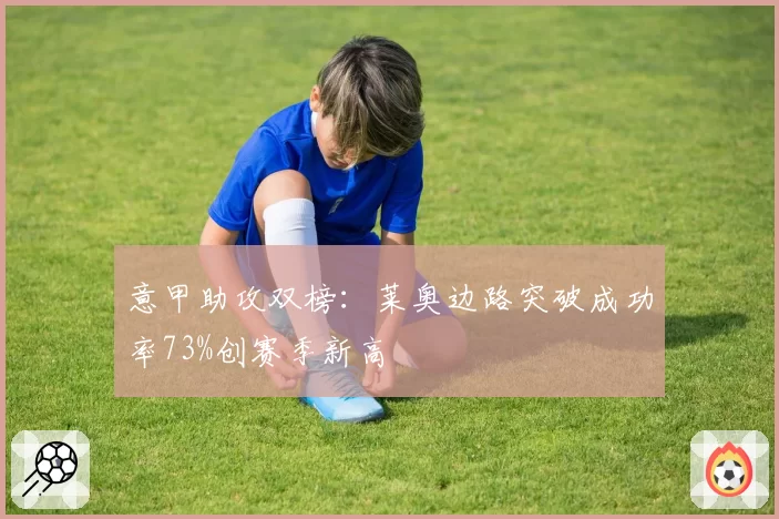 意甲助攻双榜：莱奥边路突破成功率73%创赛季新高